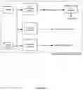 Fig. 08 - INTELLIGENT COOKING SYSTEM AND METHOD