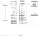 Fig. 09 - INTELLIGENT COOKING SYSTEM AND METHOD