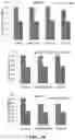 Fig. 06 - Protein compositions and consumable products thereof