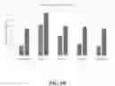 Fig. 08 - Protein compositions and consumable products thereof