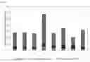 Fig. 03 - Process for encapsulating natural follistatin