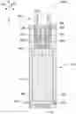 Fig. 01 - Security features for aerosol generation device