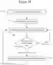 Fig. 14 - Separate age/ID verification module for aerosol delivery device