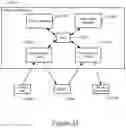 Fig. 18 - Separate age/ID verification module for aerosol delivery device