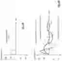 Fig. 15 - Body impact protection system