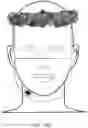 Fig. 20 - ADJUSTABLE FACE SHIELD