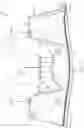 Fig. 08 - Method for assembling a garment portion
