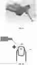 Fig. 12 - Nail polish application and solidification apparatus