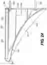 Fig. 29 - Furniture