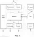 Fig. 03 - Apparatus for receiving mail and parcels and respective operating method