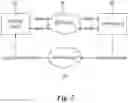 Fig. 05 - Apparatus for receiving mail and parcels and respective operating method