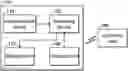 Fig. 01 - Brewing guide device and method and computer-readable media thereof