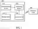 Fig. 02 - Brewing guide device and method and computer-readable media thereof