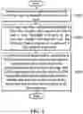 Fig. 07 - Brewing guide device and method and computer-readable media thereof