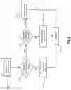 Fig. 07 - COFFEE GRINDING MACHINE CONFIGURED TO PROVIDE DIFFERENT PARTICLE SIZE PROFILES AND ASSOCIATED METHOD