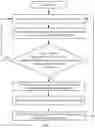 Fig. 06 - Method and apparatus for updating working map of mobile robot, and storage medium