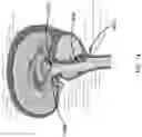 Fig. 28 - MANIPULATOR WITH SERIAL ACTUATION