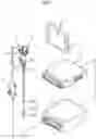 Fig. 02 - TREATMENT TOOL FOR ENDOSCOPE