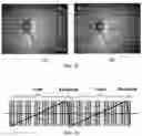 Fig. 10 - Method for calculating fundus oculi target motion amount of line scan imaging system