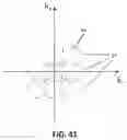 Fig. 32 - System, method and apparatus for retinal absorption phase and dark field imaging with oblique illumination
