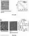Fig. 34 - System, method and apparatus for retinal absorption phase and dark field imaging with oblique illumination