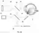 Fig. 42 - System, method and apparatus for retinal absorption phase and dark field imaging with oblique illumination