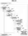 Fig. 17 - Ophthalmic apparatus, method for controlling ophthalmic apparatus, and storage medium