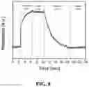 Fig. 09 - SENSORS FOR WEARABLE ELECTRONICS