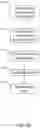 Fig. 21 - MULTIPARAMETER LEAD SET AND METHODS OF USE THEREOF