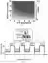 Fig. 04 - METHODS FOR ACCURATE NEEDLE-FREE ASSESSMENT OF MYOCARDIAL OXYGENATION