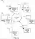Fig. 02 - NONINVASIVE MEDICAL DIAGNOSTICS USING ELECTRICAL IMPEDANCE METRICS AND CLINICAL PREDICTORS