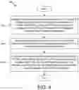 Fig. 07 - NONINVASIVE MEDICAL DIAGNOSTICS USING ELECTRICAL IMPEDANCE METRICS AND CLINICAL PREDICTORS