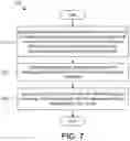 Fig. 10 - NONINVASIVE MEDICAL DIAGNOSTICS USING ELECTRICAL IMPEDANCE METRICS AND CLINICAL PREDICTORS