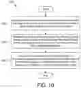Fig. 14 - NONINVASIVE MEDICAL DIAGNOSTICS USING ELECTRICAL IMPEDANCE METRICS AND CLINICAL PREDICTORS