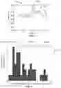 Fig. 03 - DETERMINING INTENSITY OF A BIOLOGICAL RESPONSE TO A PRESENTATION