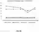 Fig. 07 - MICROBIOME-DERIVED GASEOUS SAMPLE COLLECTION SYSTEM AND METHODS