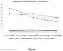 Fig. 08 - MICROBIOME-DERIVED GASEOUS SAMPLE COLLECTION SYSTEM AND METHODS