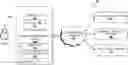 Fig. 01 - Advanced Consumer Application for Mobile Assessment of Functional Capacity and Falls Risk