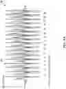 Fig. 05 - Advanced Consumer Application for Mobile Assessment of Functional Capacity and Falls Risk