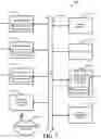 Fig. 10 - Advanced Consumer Application for Mobile Assessment of Functional Capacity and Falls Risk