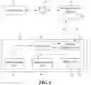 Fig. 02 - CLOUD SYSTEM OF NON-INVASIVE MEASURING BLOOD GLUCOSE