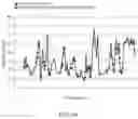Fig. 34 - Analyte monitoring device and methods of use
