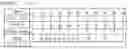Fig. 02 - ORAL CAVITY SENSOR