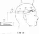 Fig. 08 - METHODS AND APPARATUS FOR ELECTRODE PLACEMENT AND TRACKING