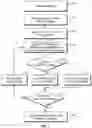 Fig. 08 - METHODS AND SYSTEMS TO CONFIRM DEVICE CLASSIFIED ARRHYTHMIAS UTILIZING MACHINE LEARNING MODELS