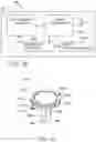 Fig. 21 - Intracalvarial BCI systems and methods for their making, implantation and use