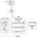 Fig. 04 - OPTOACOUSTIC FEATURE SCORE CORRELATION TO IPSILATERAL AXILLARY LYMPH NODE STATUS
