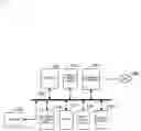 Fig. 03 - Rehabilitation Support System and Rehabilitation Support Method