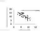 Fig. 09 - Rehabilitation Support System and Rehabilitation Support Method