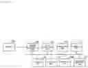 Fig. 17 - Rehabilitation Support System and Rehabilitation Support Method